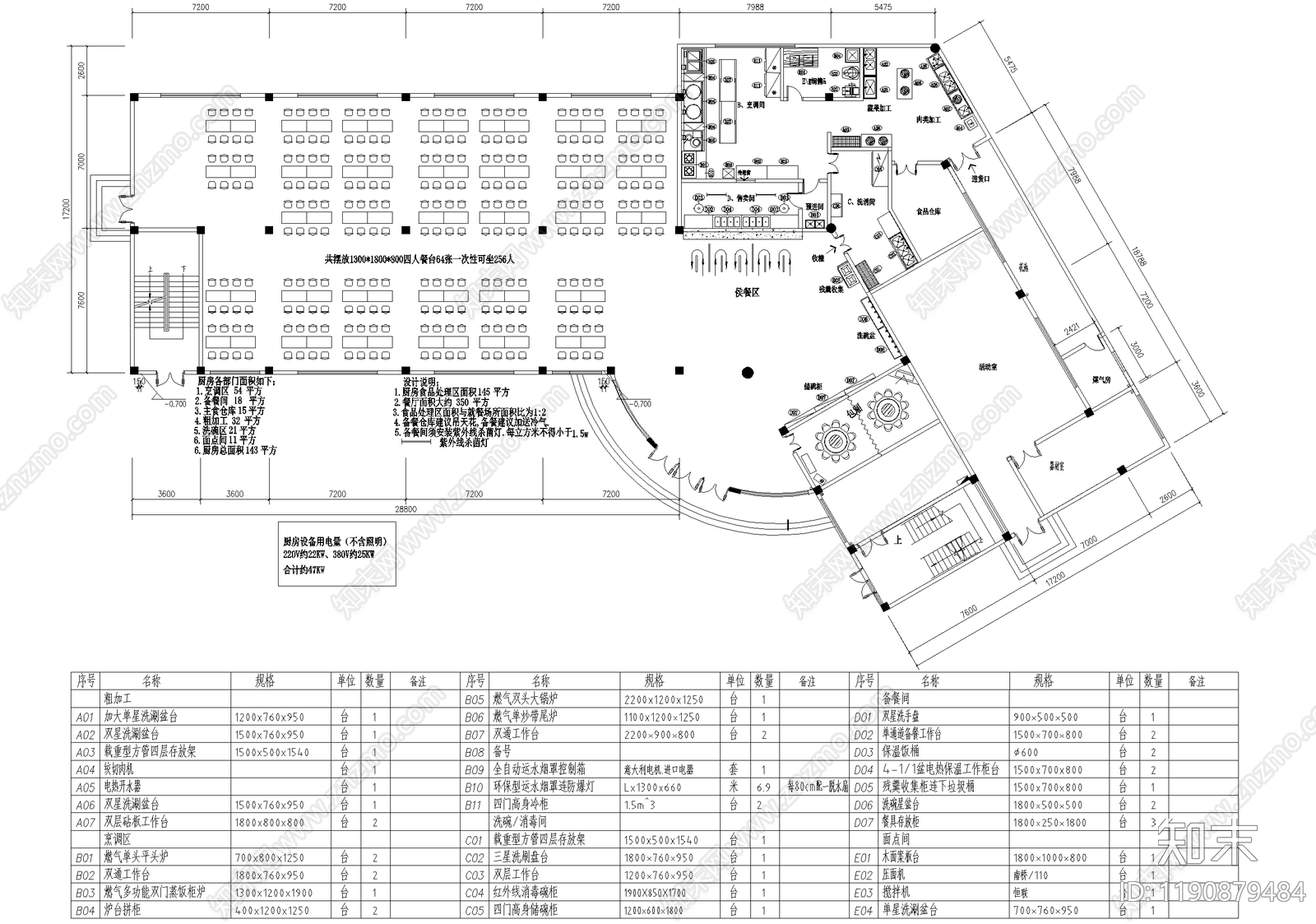 后厨施工图下载【ID:1190879484】