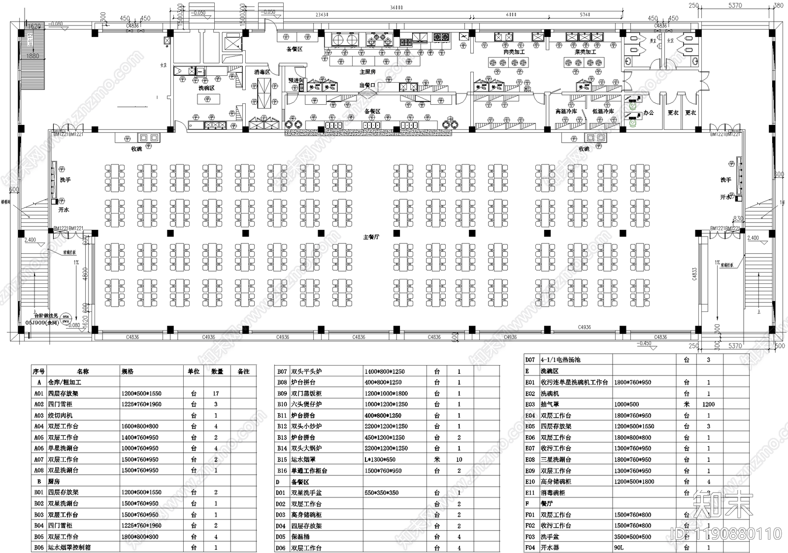 后厨施工图下载【ID:1190880110】