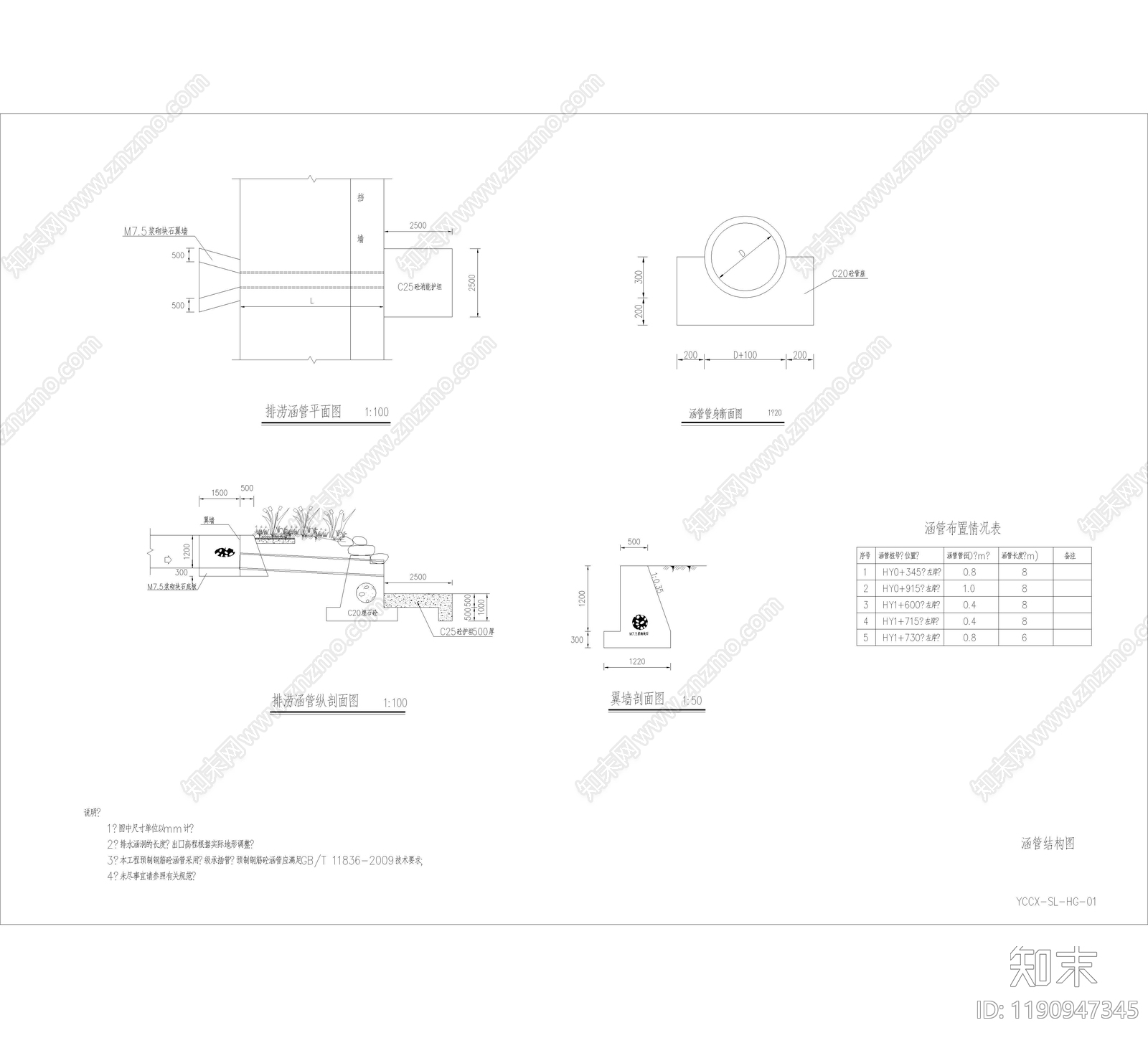 市政给排水施工图下载【ID:1190947345】