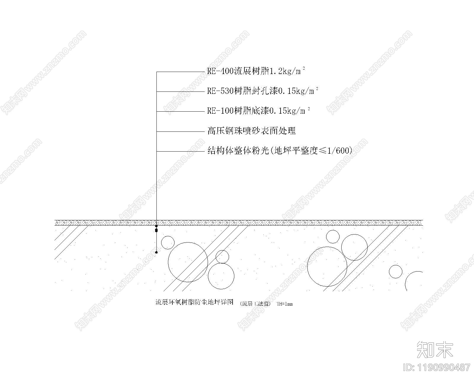 现代其他节点详图施工图下载【ID:1190990487】