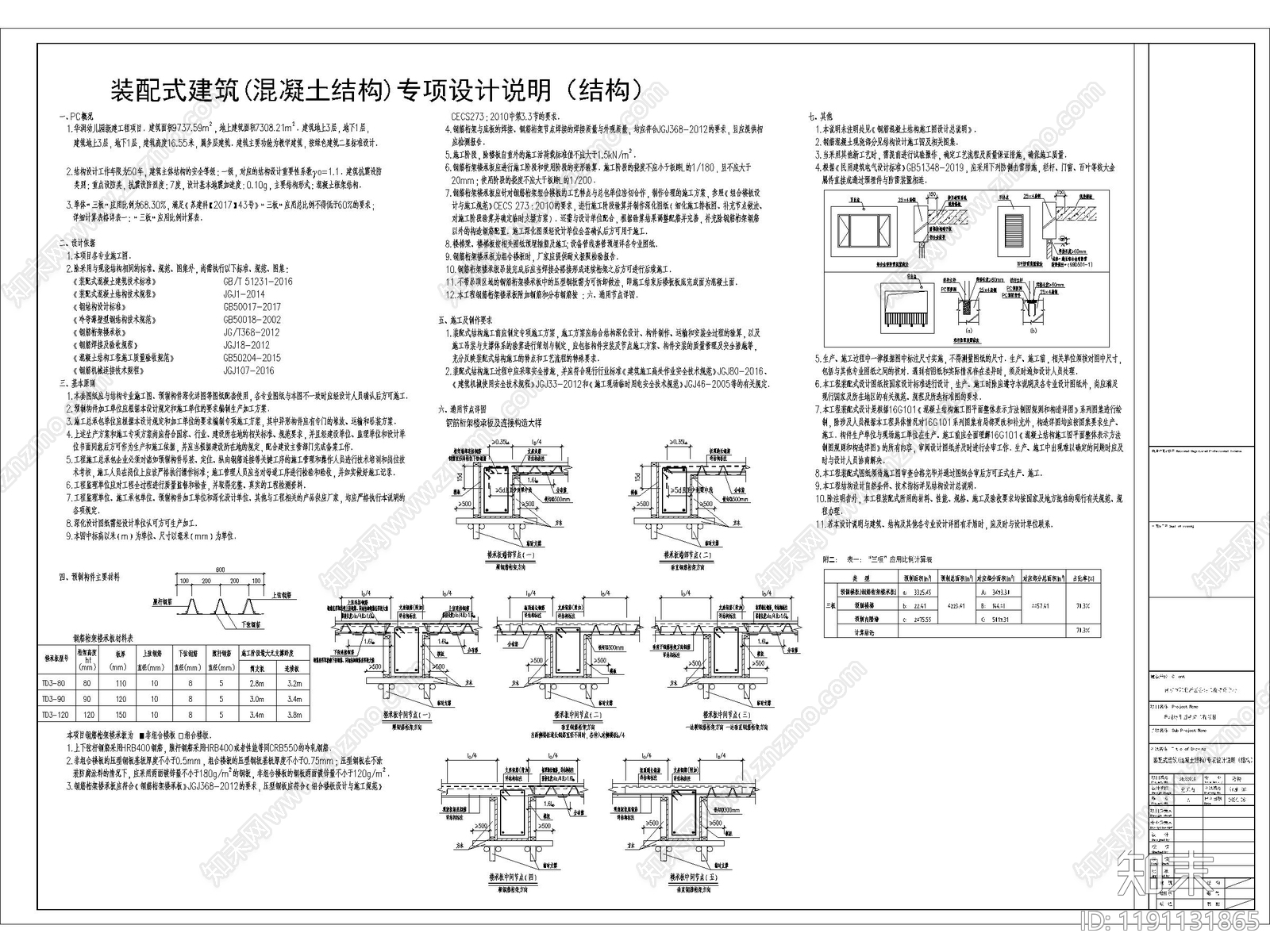 现代设计说明cad施工图下载【ID:1191131865】