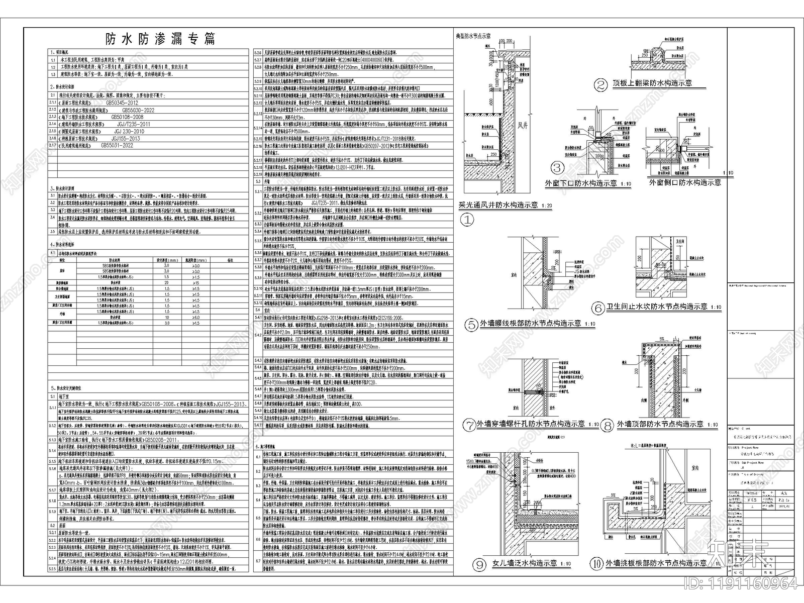 现代设计说明cad施工图下载【ID:1191160964】