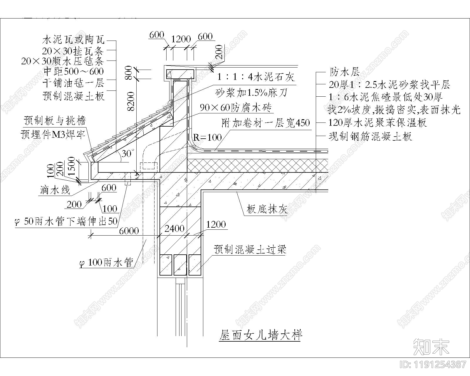 现代其他节点详图施工图下载【ID:1191254387】