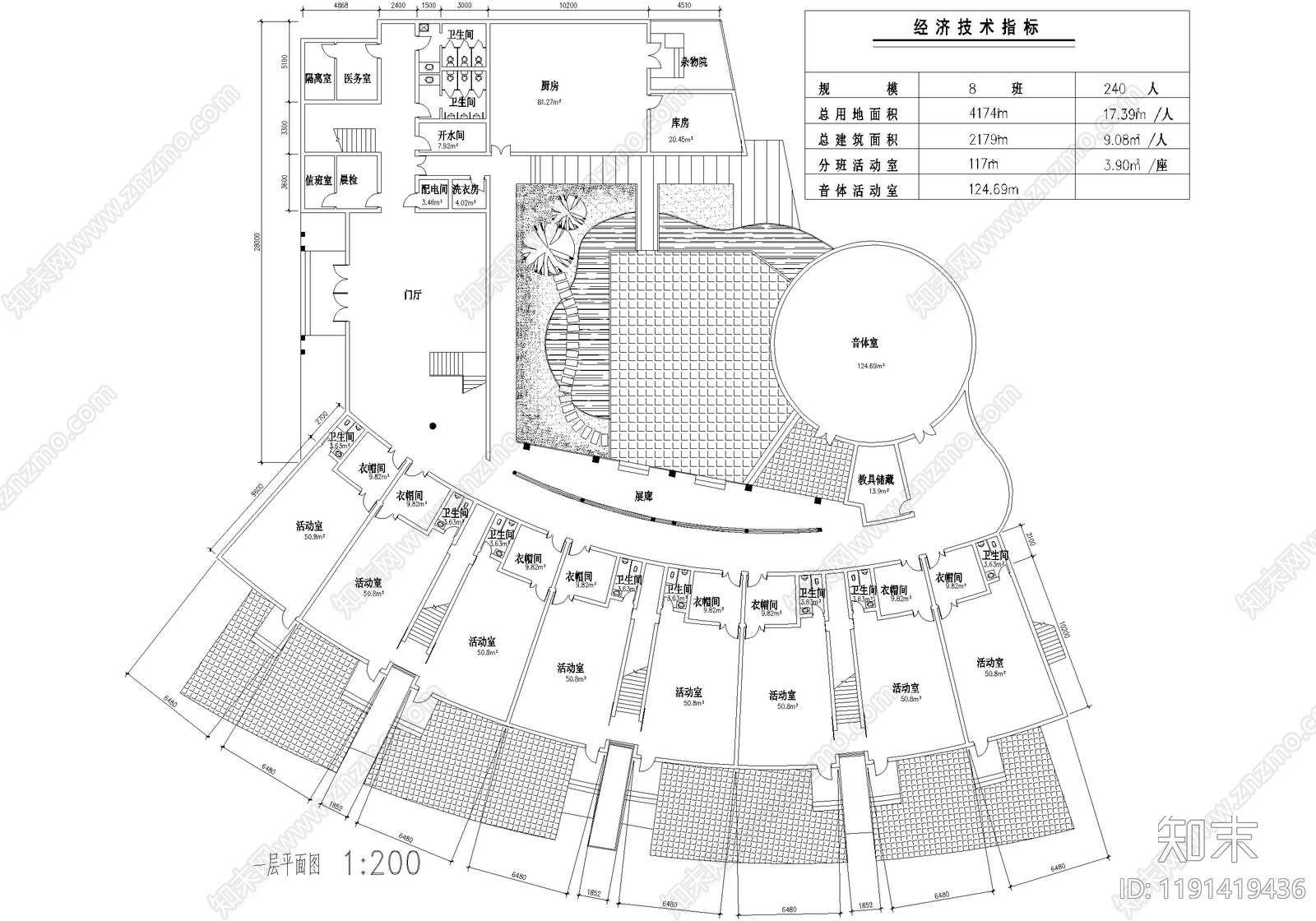 幼儿园建筑施工图下载【ID:1191419436】