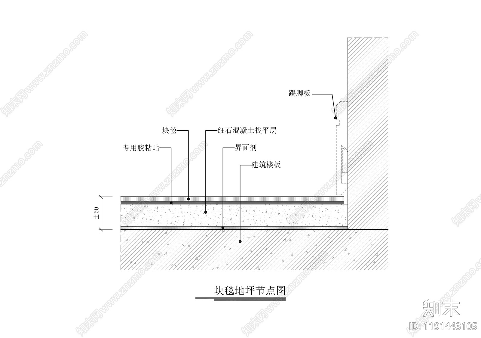 地毯节点施工图下载【ID:1191443105】