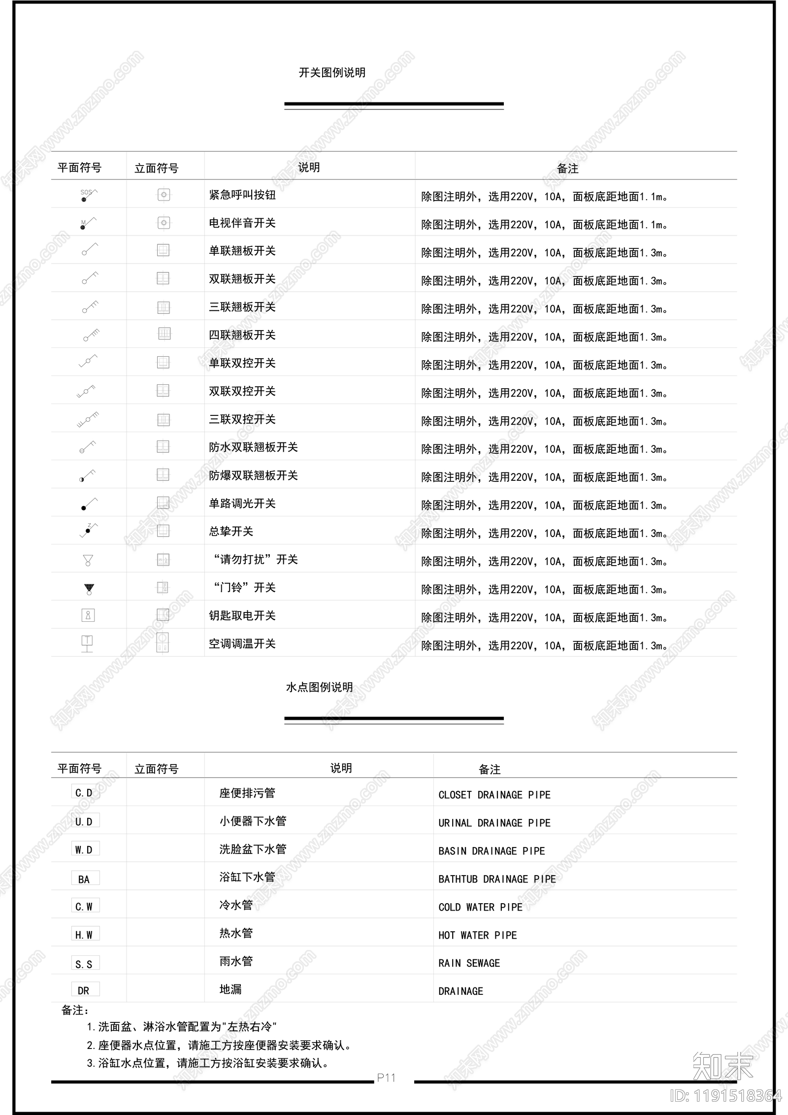 现代中式综合制图规范cad施工图下载【ID:1191518364】