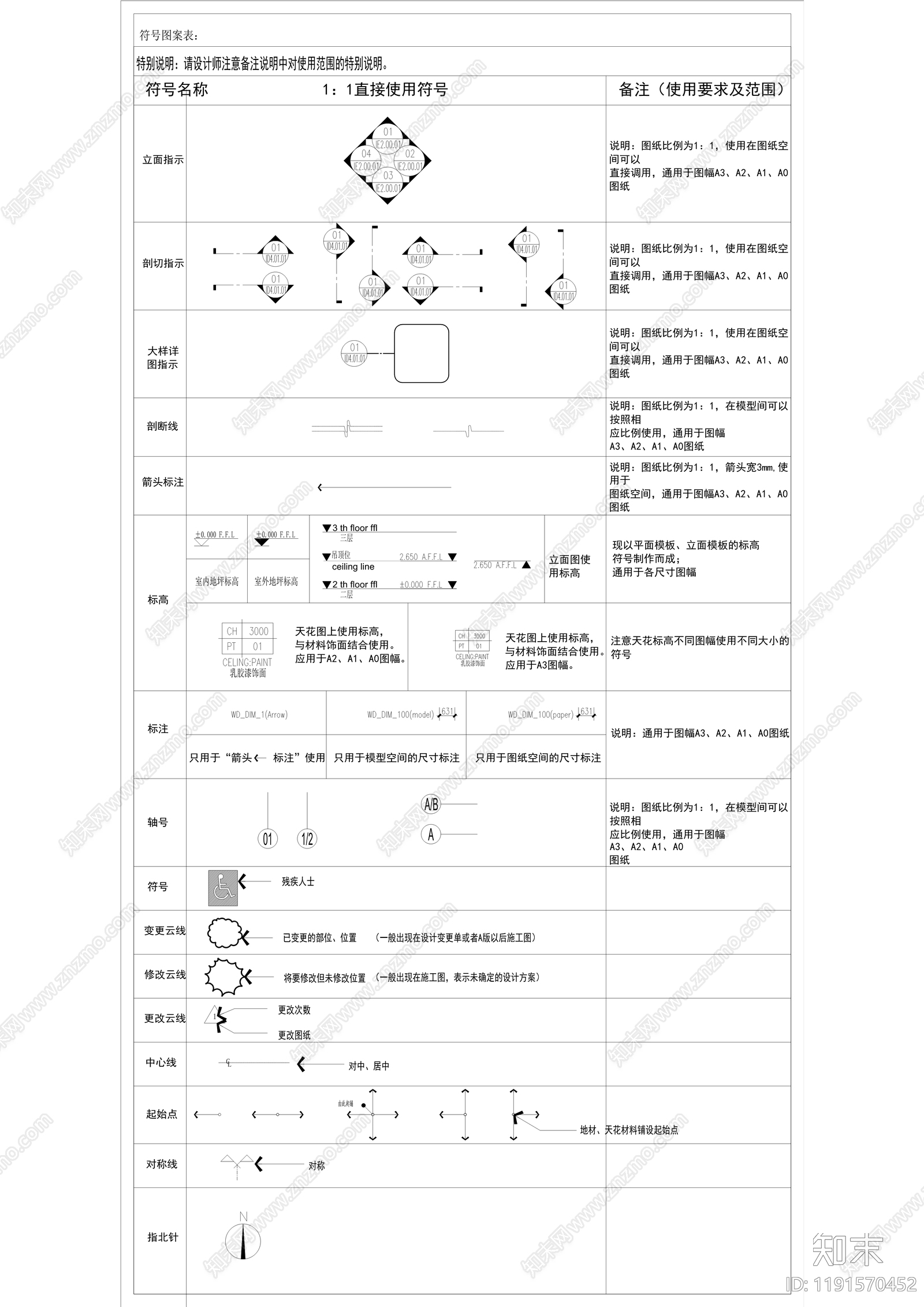 综合制图规范cad施工图下载【ID:1191570452】