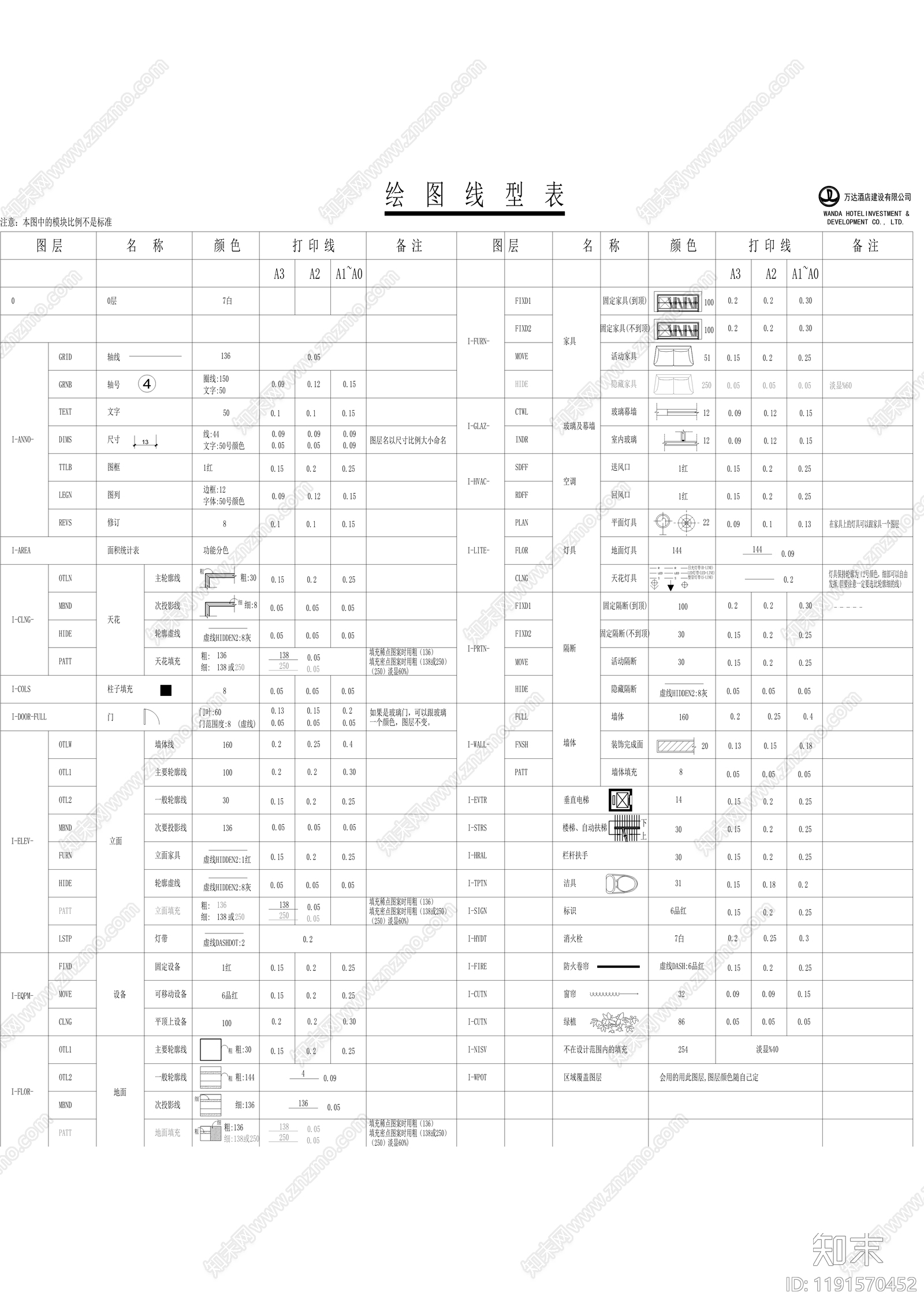 综合制图规范cad施工图下载【ID:1191570452】