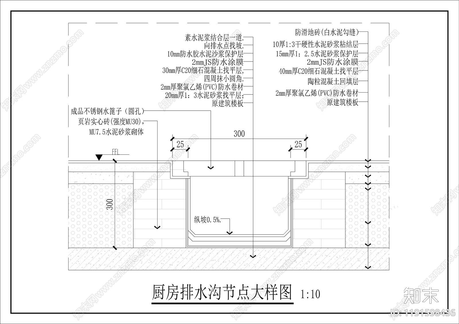 地面综合节点施工图下载【ID:1191598436】
