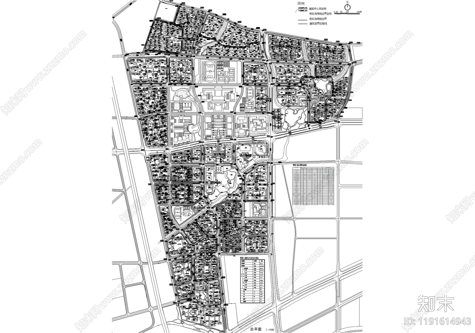 城市规划施工图下载【ID:1191614943】