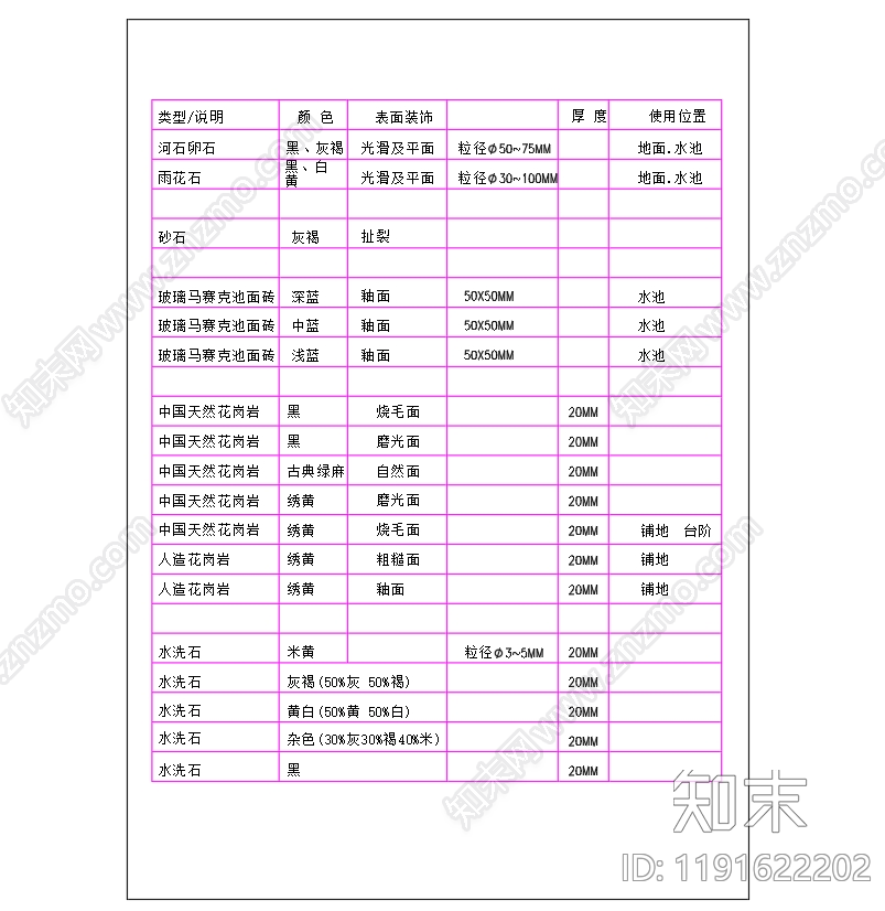 现代综合制图规范cad施工图下载【ID:1191622202】
