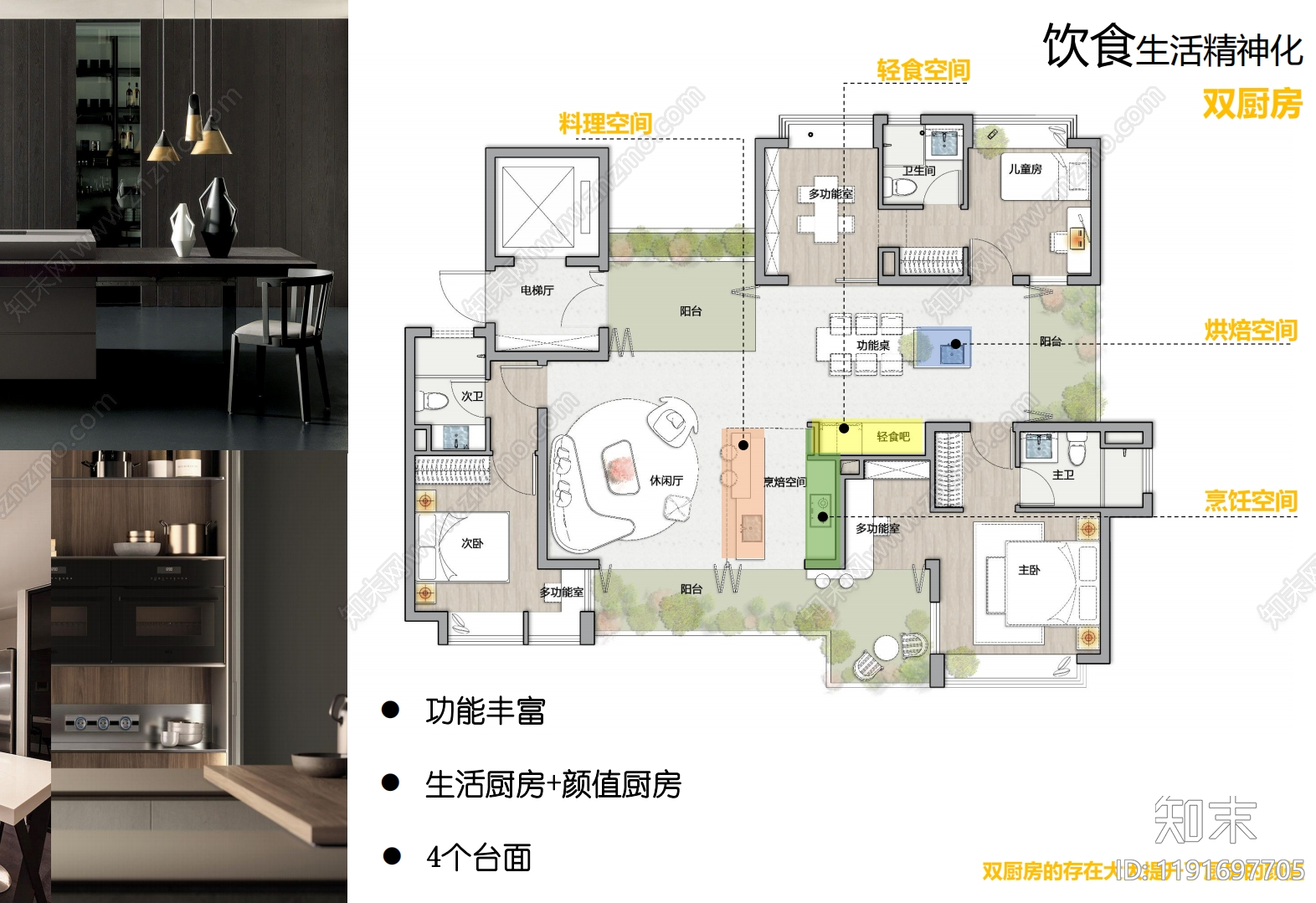现代户型研究下载【ID:1191697705】