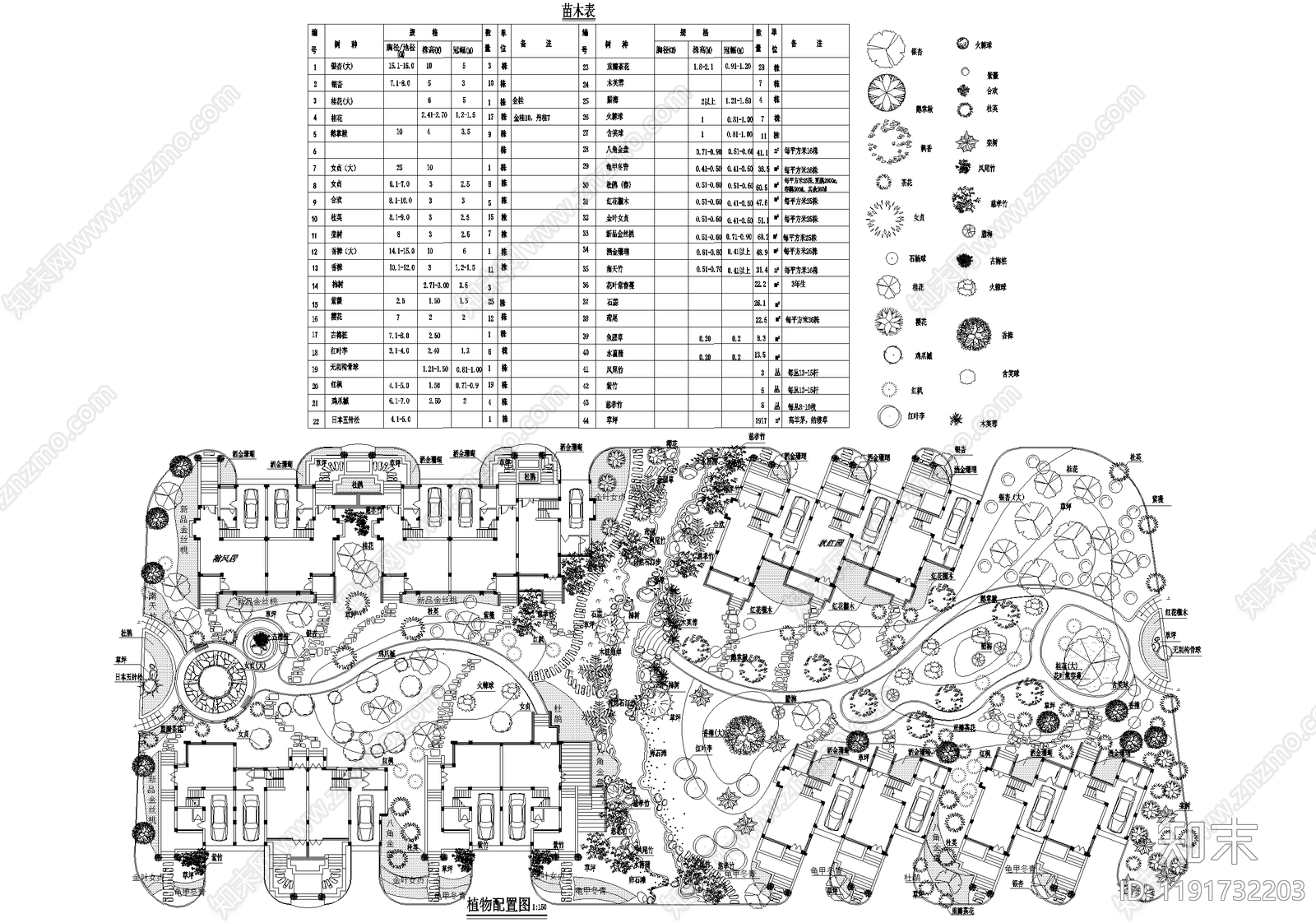 居住区景观施工图下载【ID:1191732203】