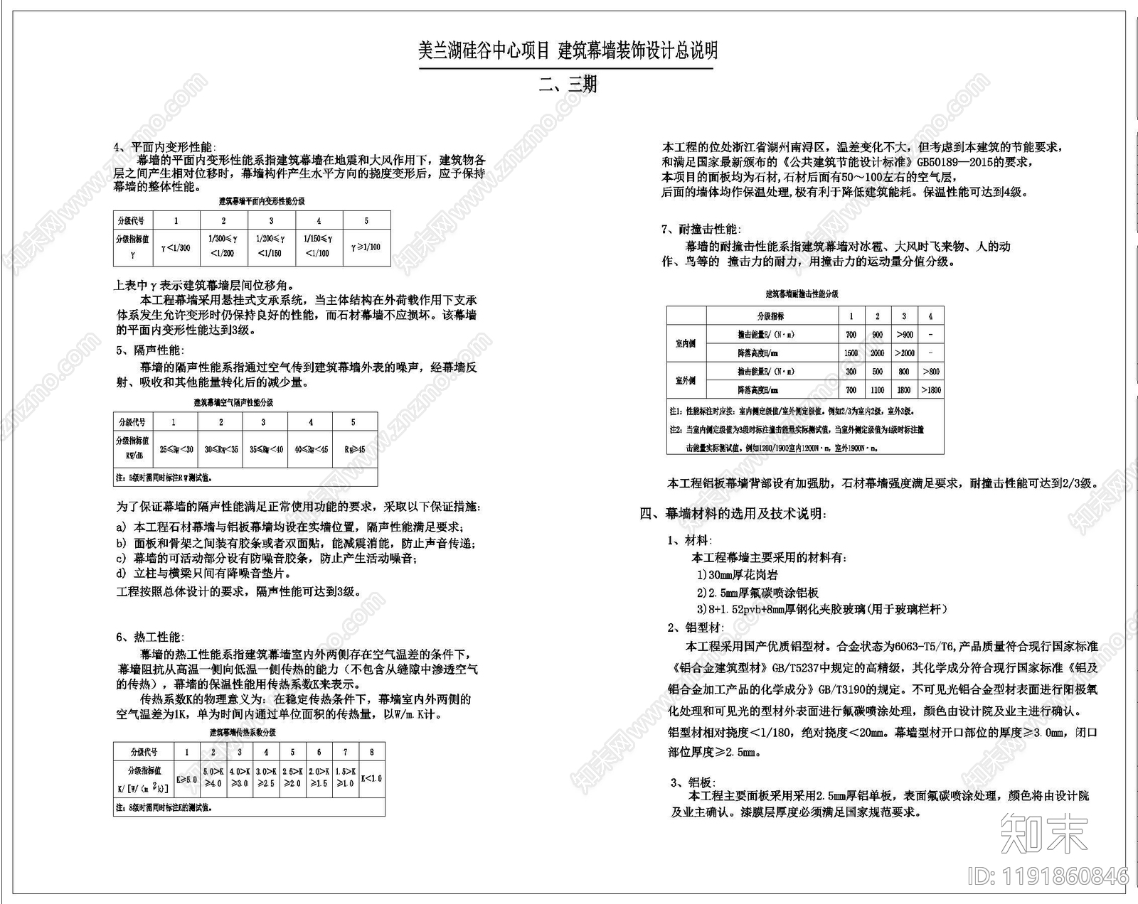 现代设计说明cad施工图下载【ID:1191860846】