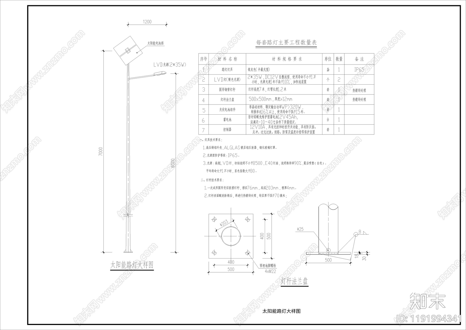 现代中式综合景观图库cad施工图下载【ID:1191994341】