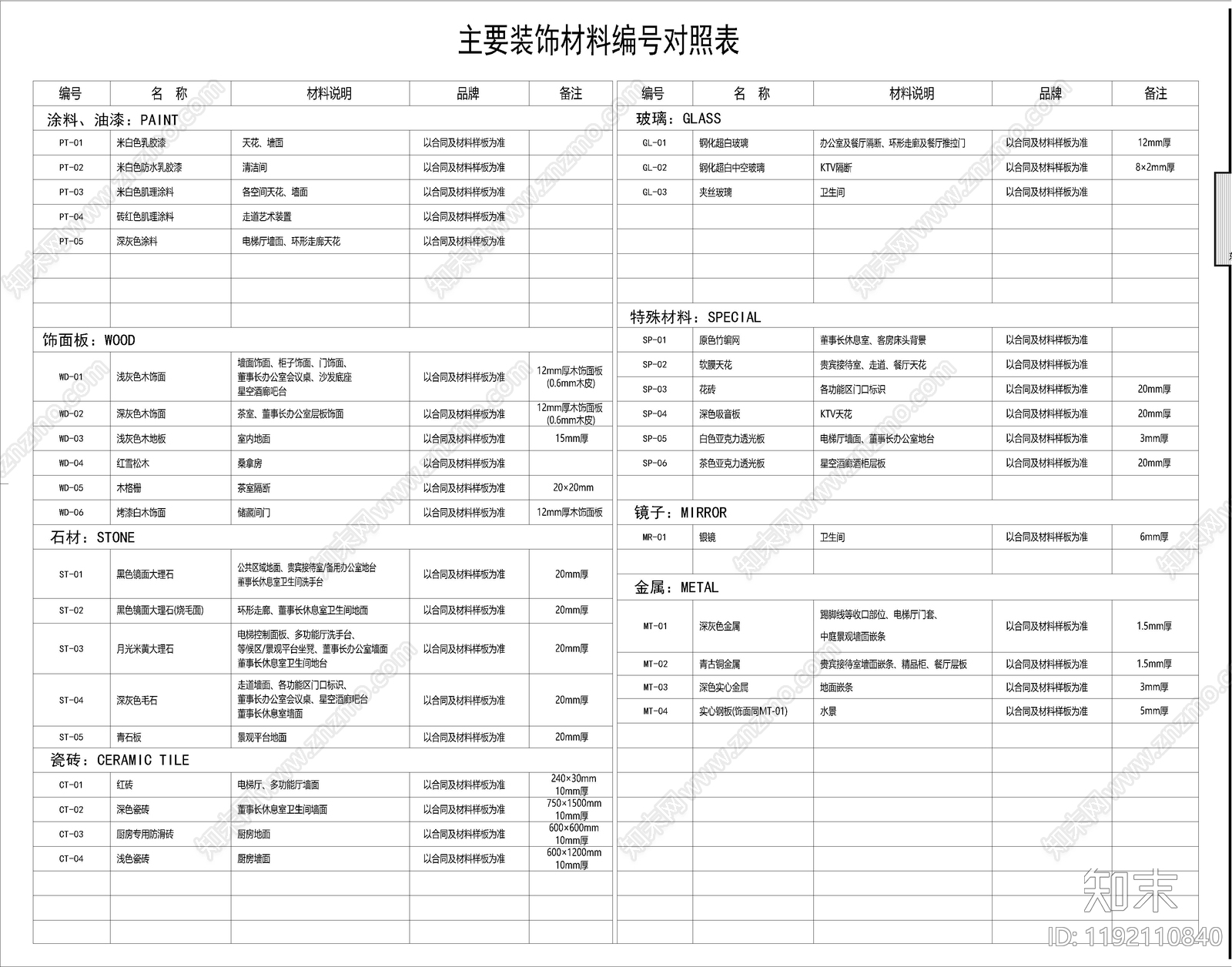 现代开放办公室cad施工图下载【ID:1192110840】