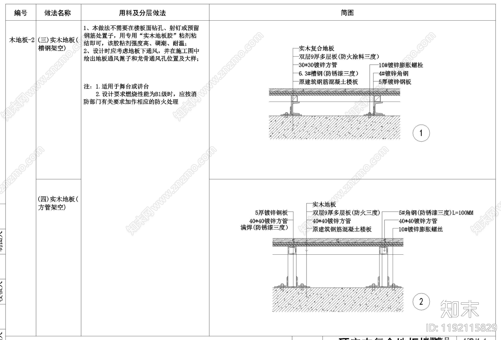 地面综合节点cad施工图下载【ID:1192115829】