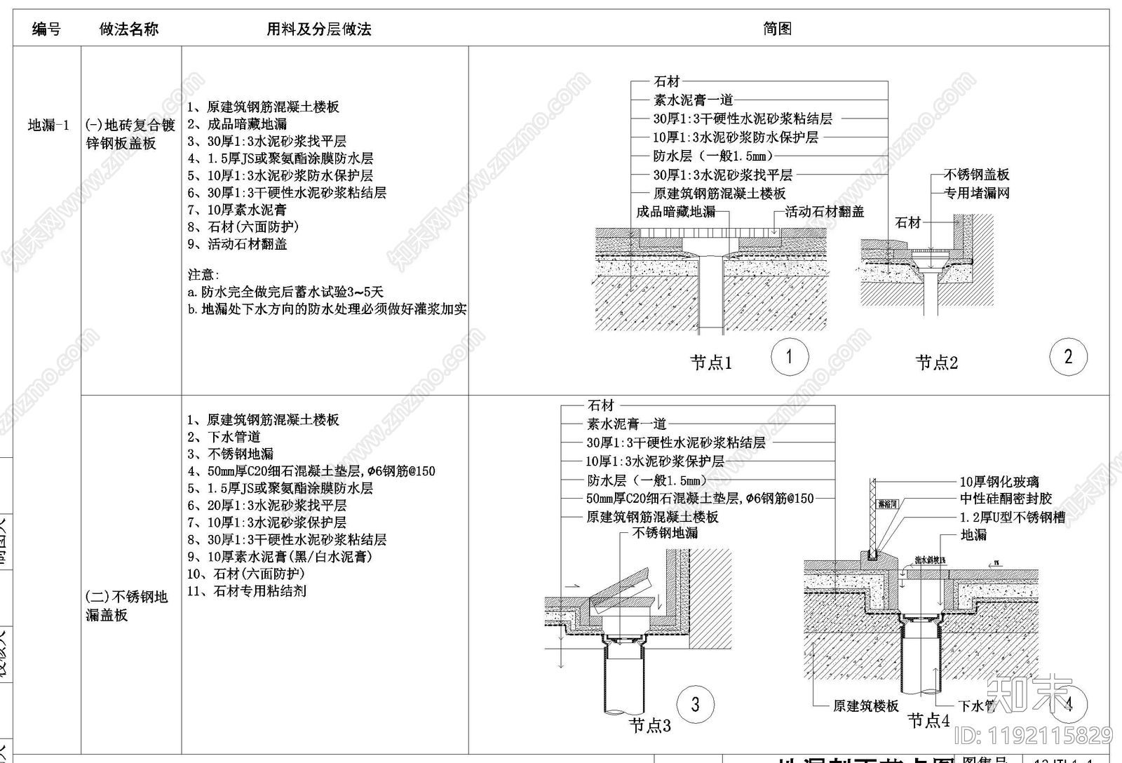 地面综合节点cad施工图下载【ID:1192115829】