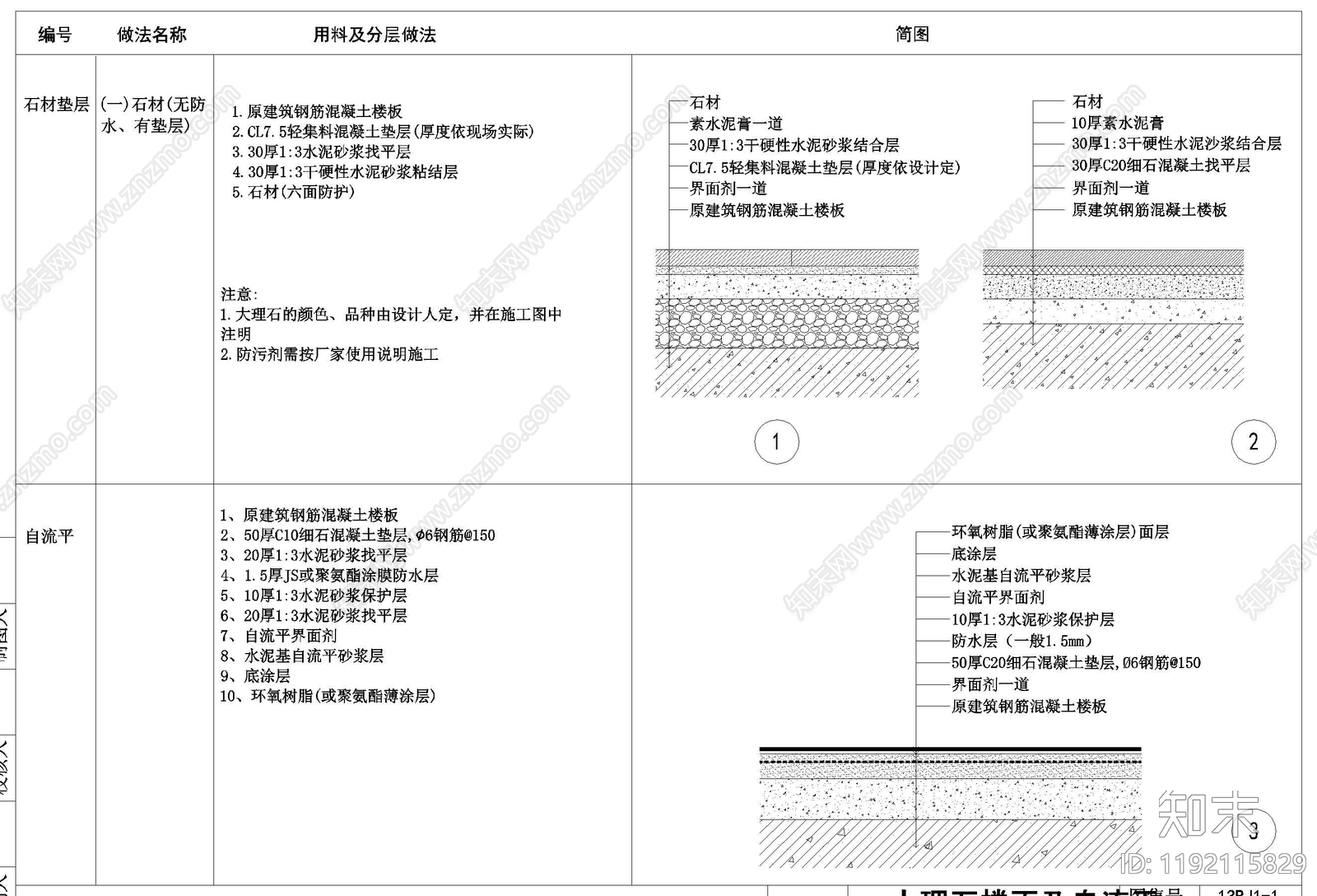 地面综合节点cad施工图下载【ID:1192115829】