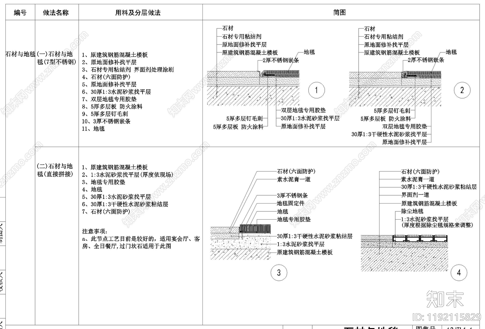 地面综合节点cad施工图下载【ID:1192115829】