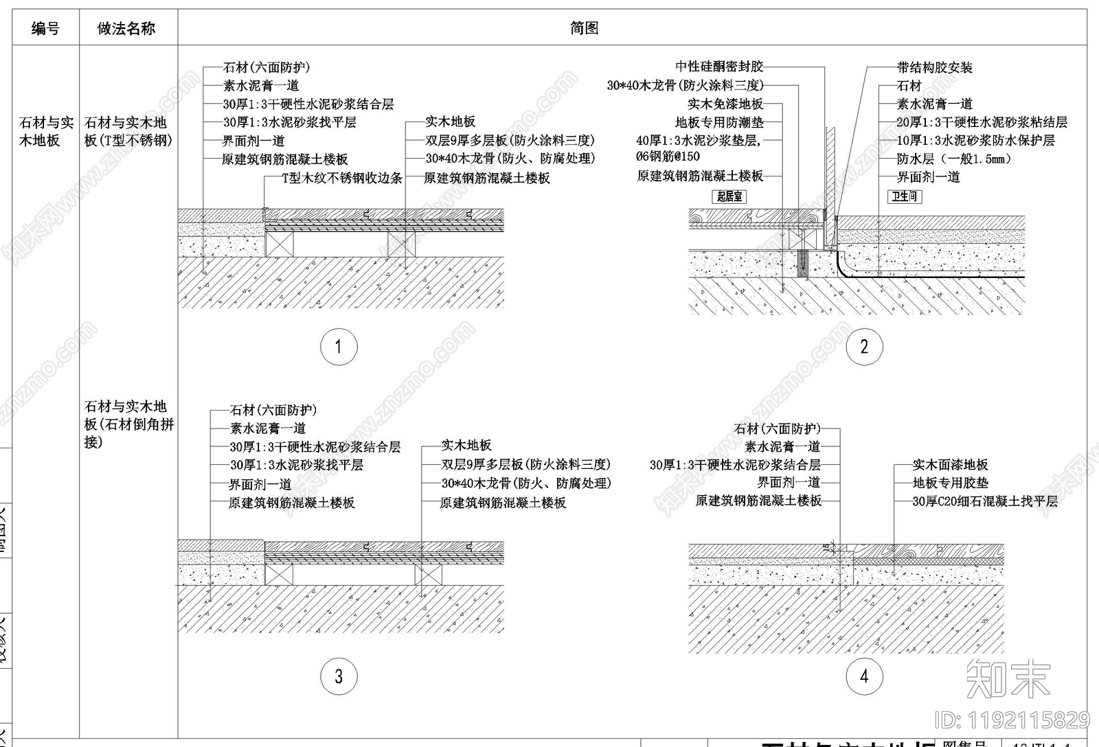 地面综合节点cad施工图下载【ID:1192115829】