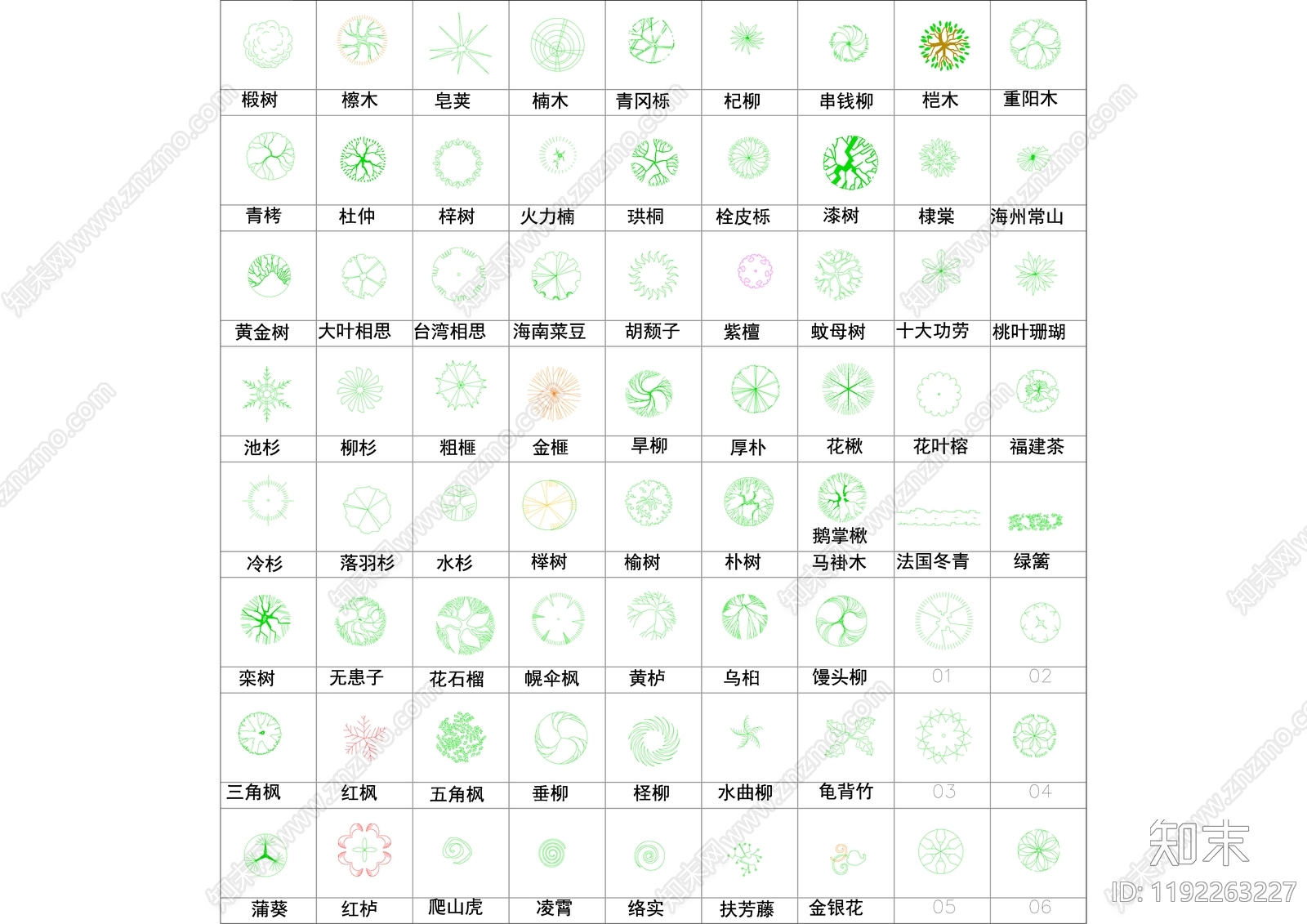 现代植物配置图库cad施工图下载【ID:1192263227】