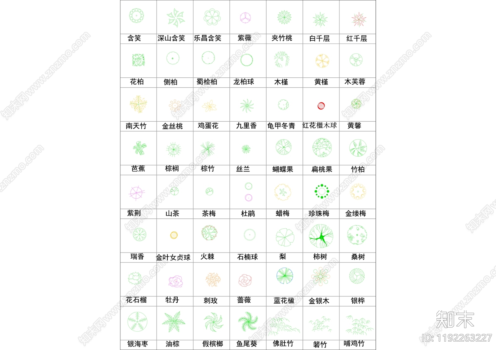 现代植物配置图库cad施工图下载【ID:1192263227】