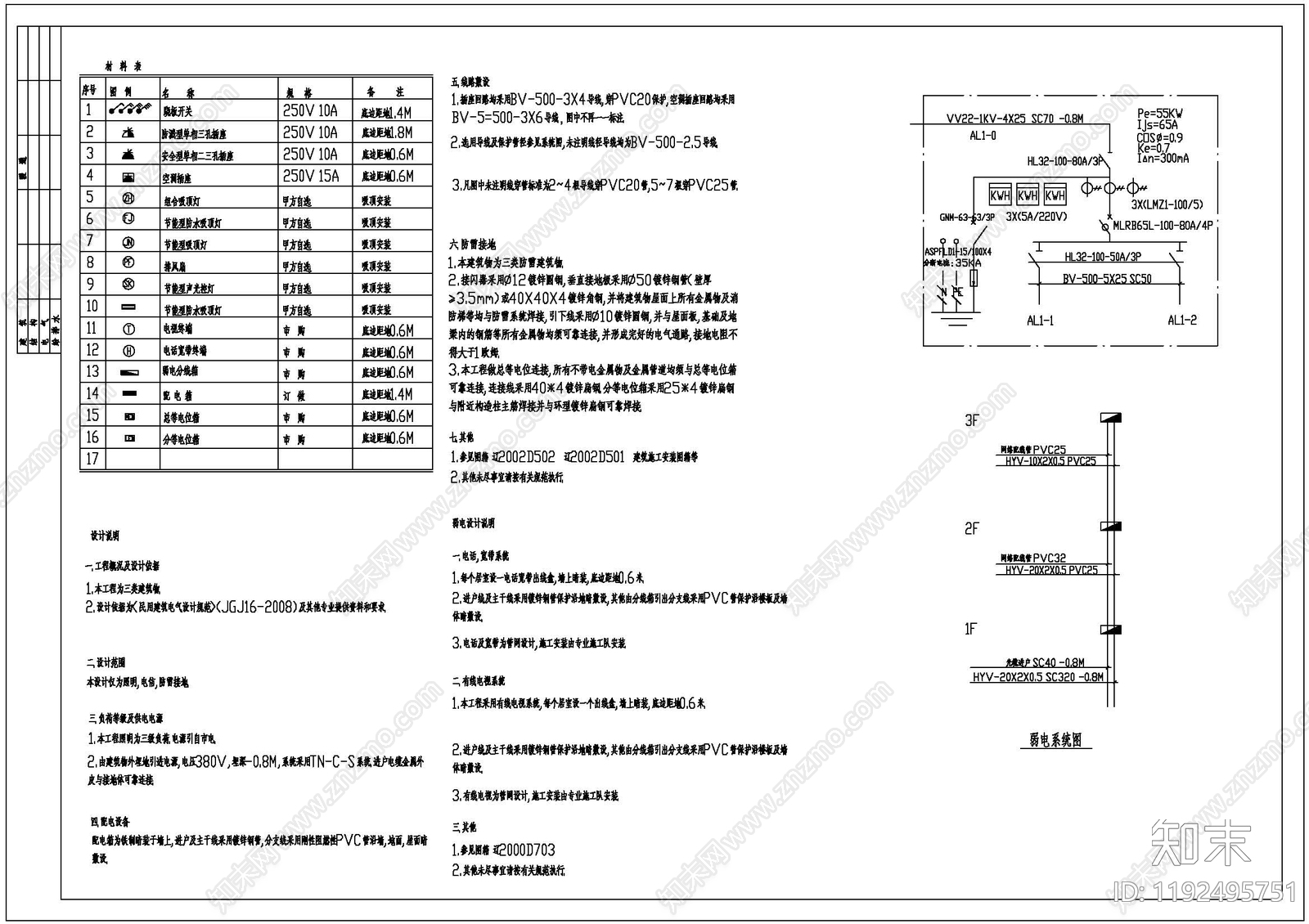 现代设计说明施工图下载【ID:1192495751】