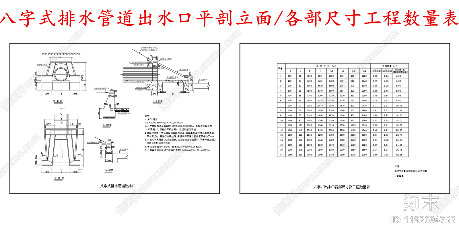 给排水节点详图施工图下载【ID:1192694755】