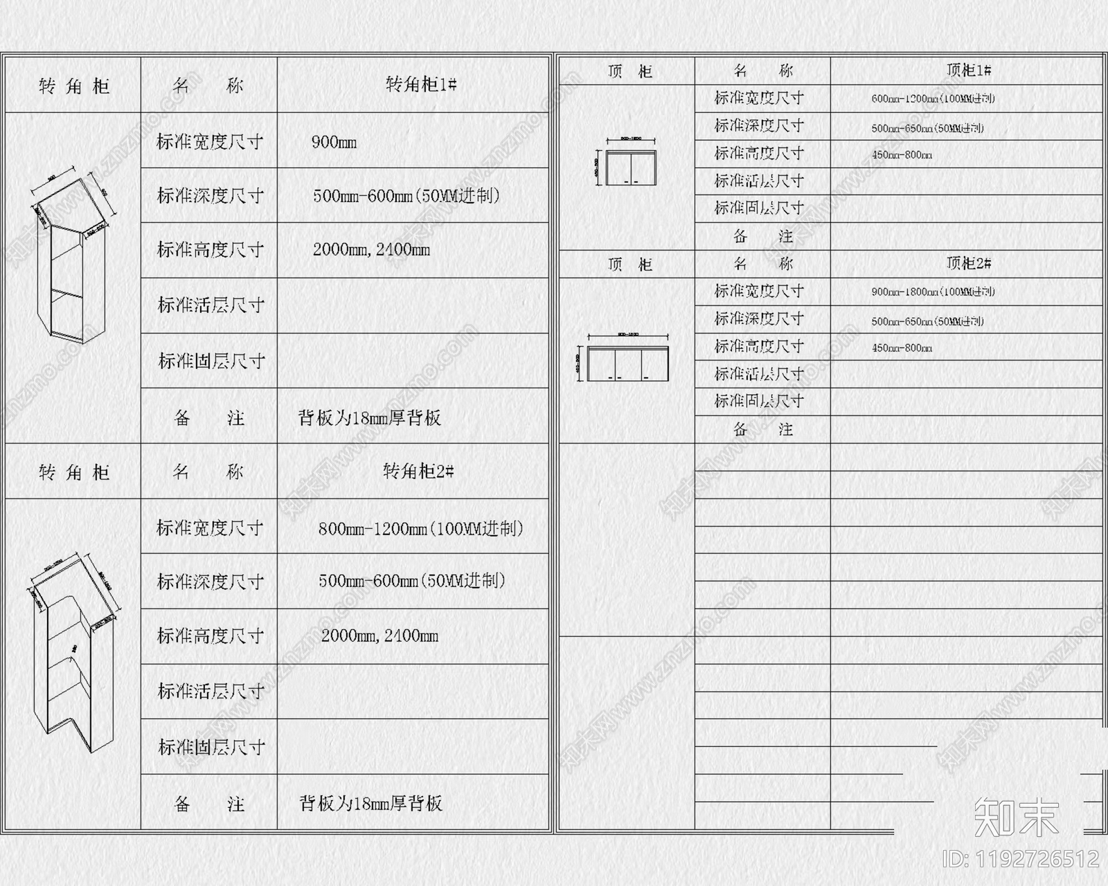 柜体节点cad施工图下载【ID:1192726512】