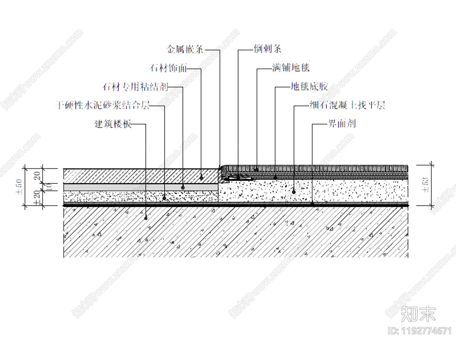 地毯节点cad施工图下载【ID:1192774671】