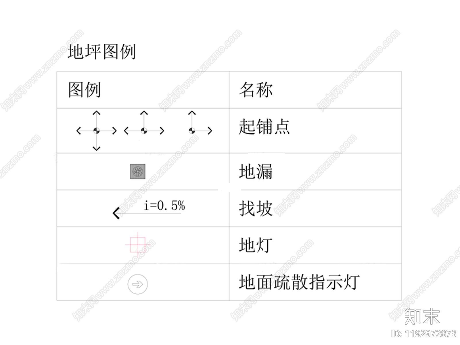 现代图例cad施工图下载【ID:1192972873】