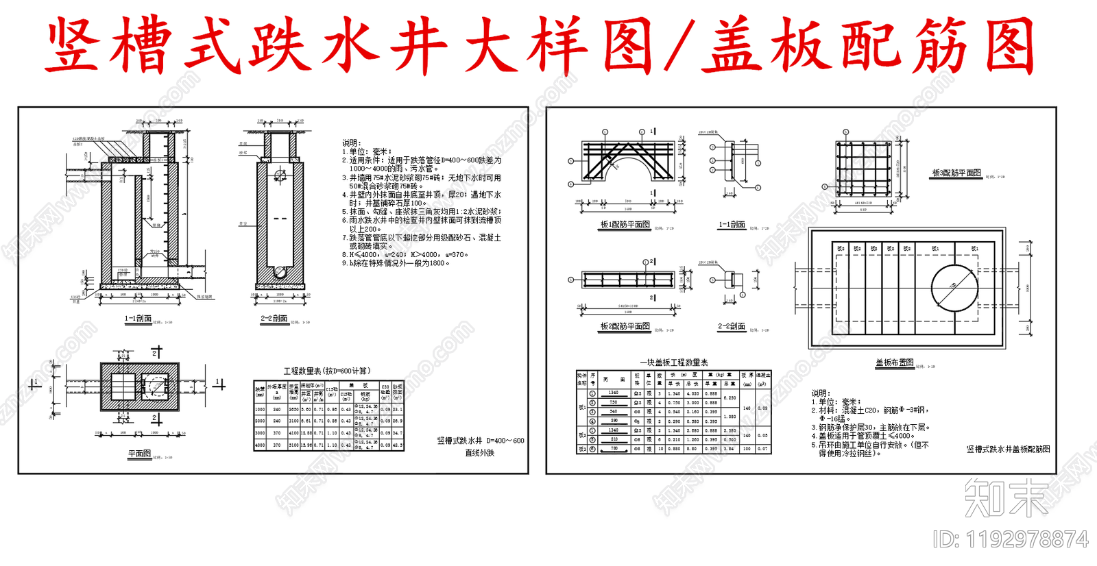给排水节点详图施工图下载【ID:1192978874】
