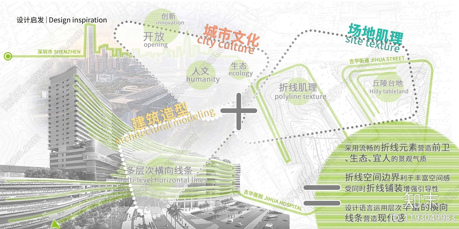 现代医院景观下载【ID:1193049983】_【知末方案文本库】