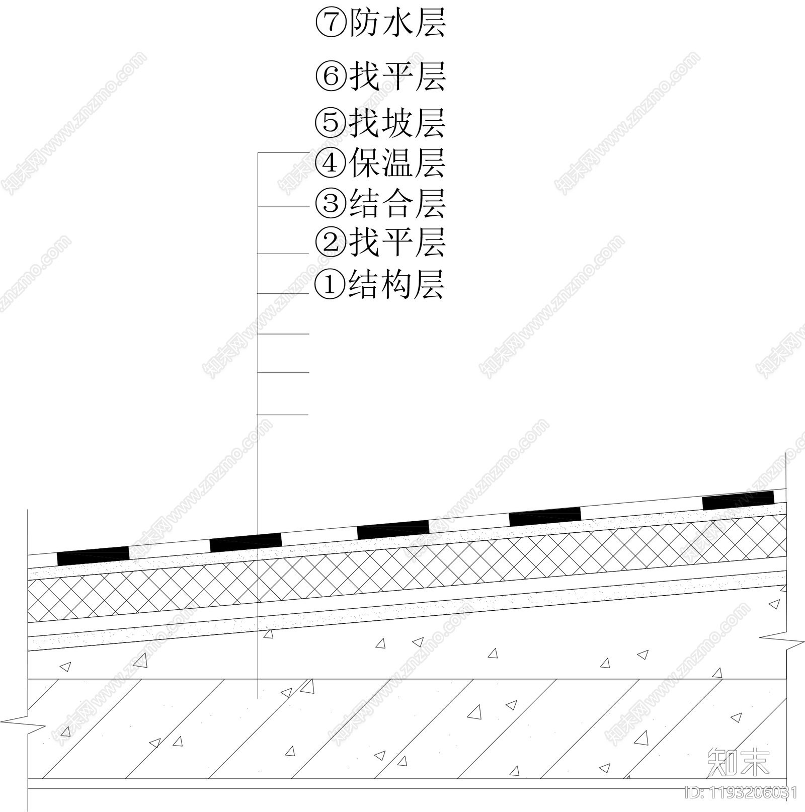 屋顶节点cad施工图下载【ID:1193206031】