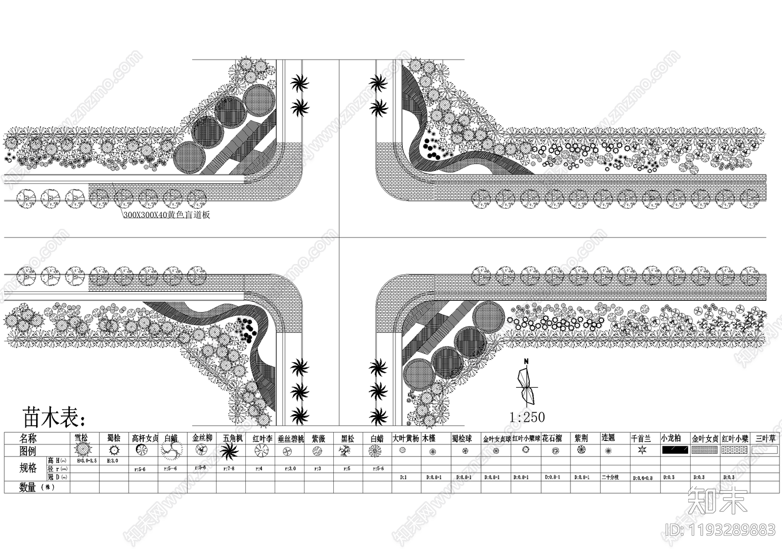 道路绿化施工图下载【ID:1193289883】