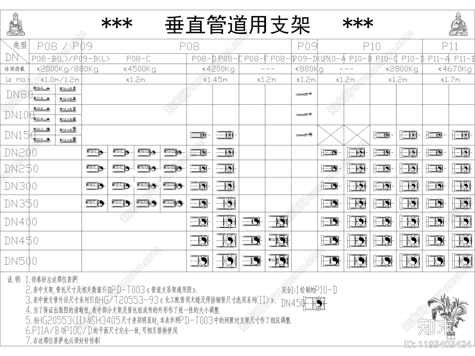 现代五金管件cad施工图下载【ID:1193403424】