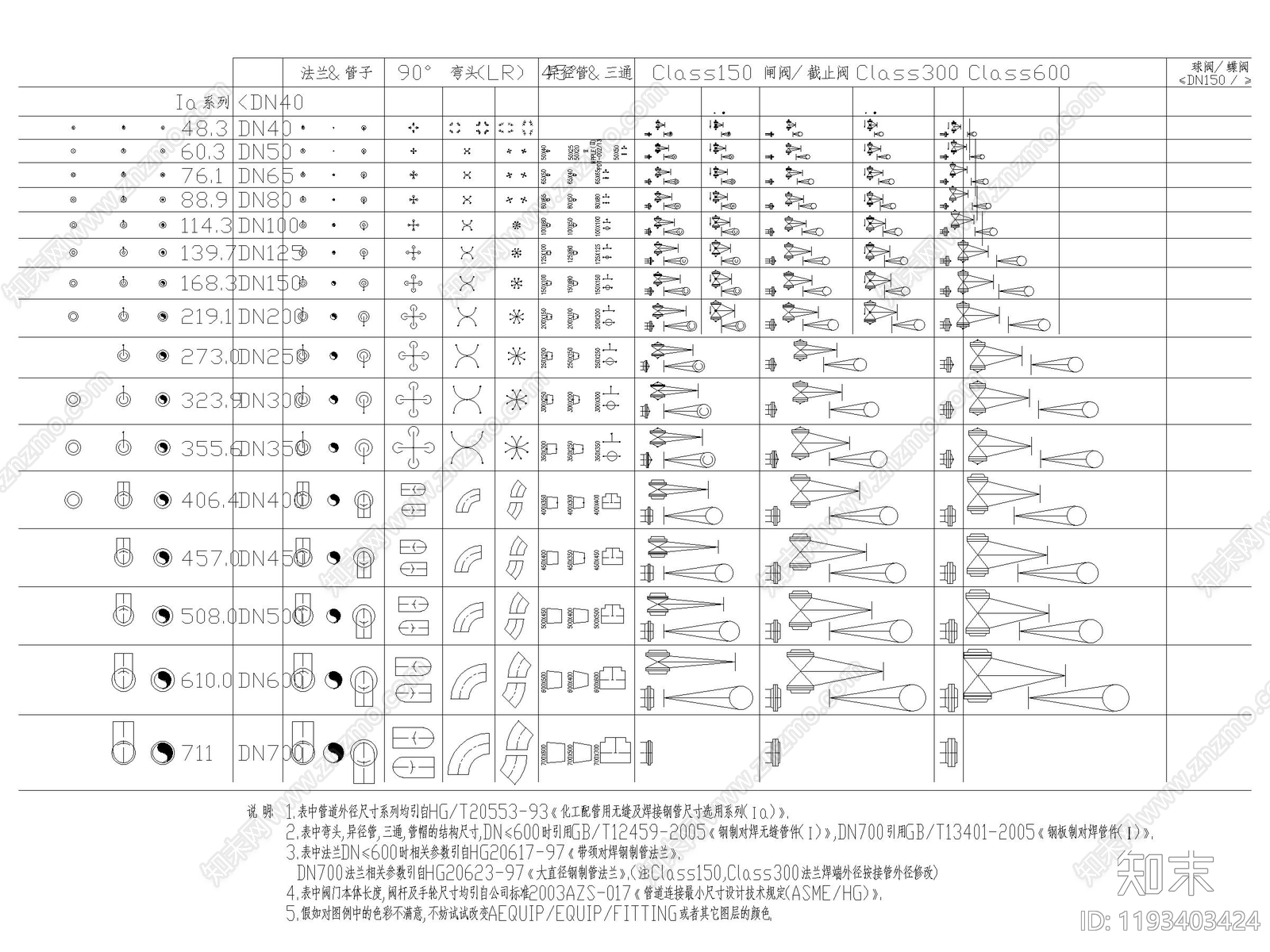 现代五金管件cad施工图下载【ID:1193403424】