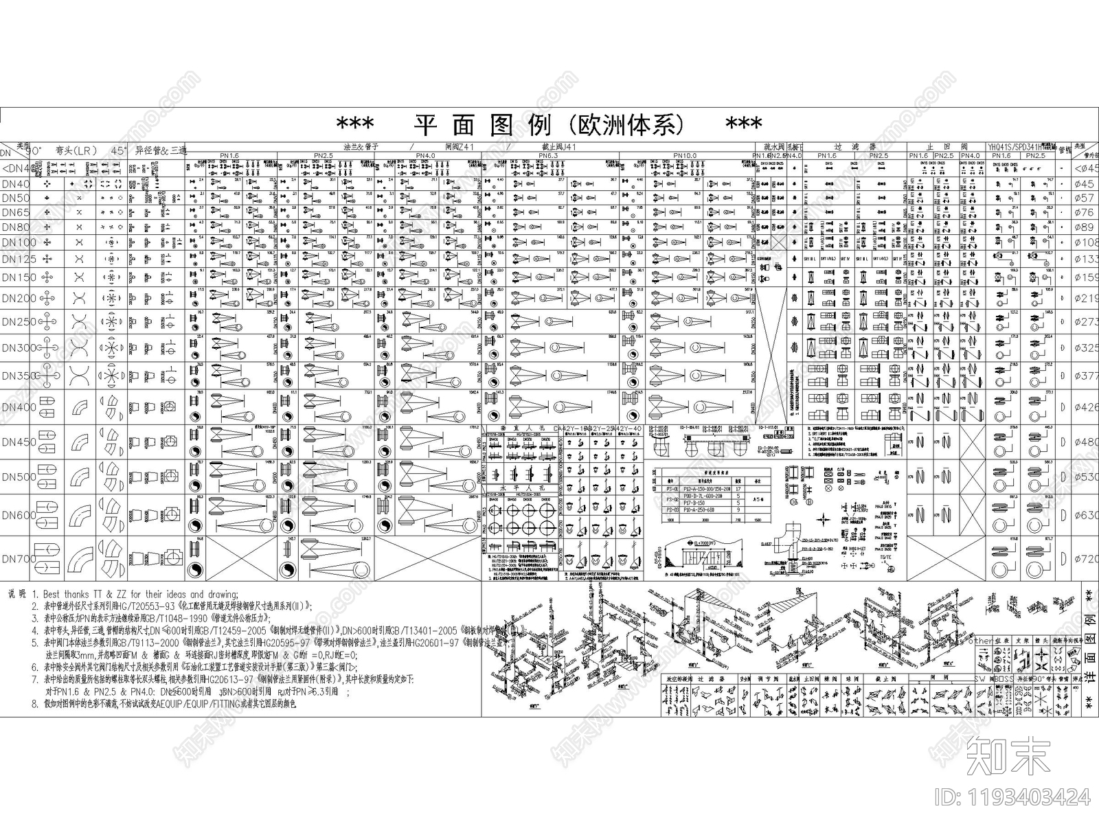 现代五金管件cad施工图下载【ID:1193403424】