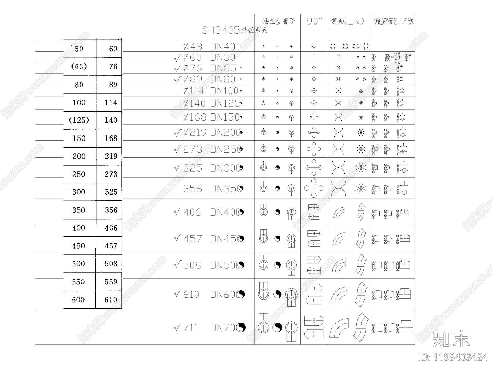 现代五金管件cad施工图下载【ID:1193403424】