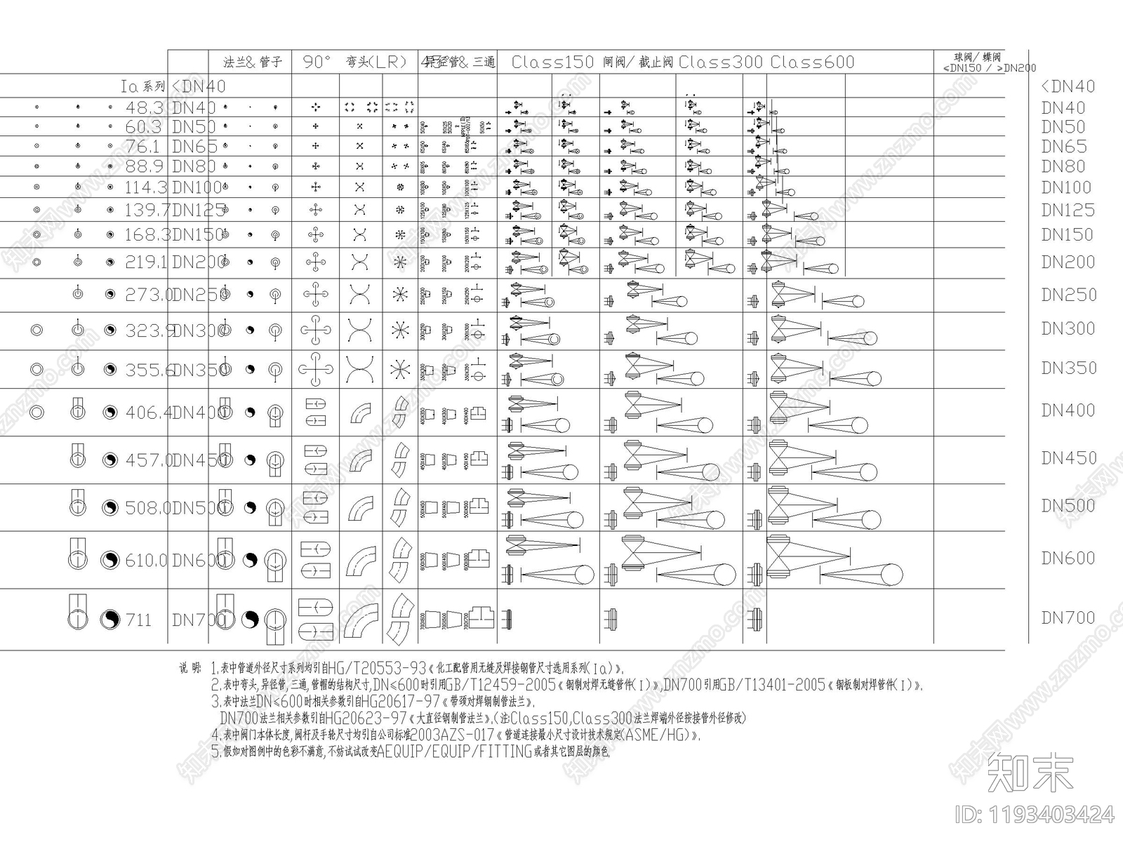 现代五金管件cad施工图下载【ID:1193403424】