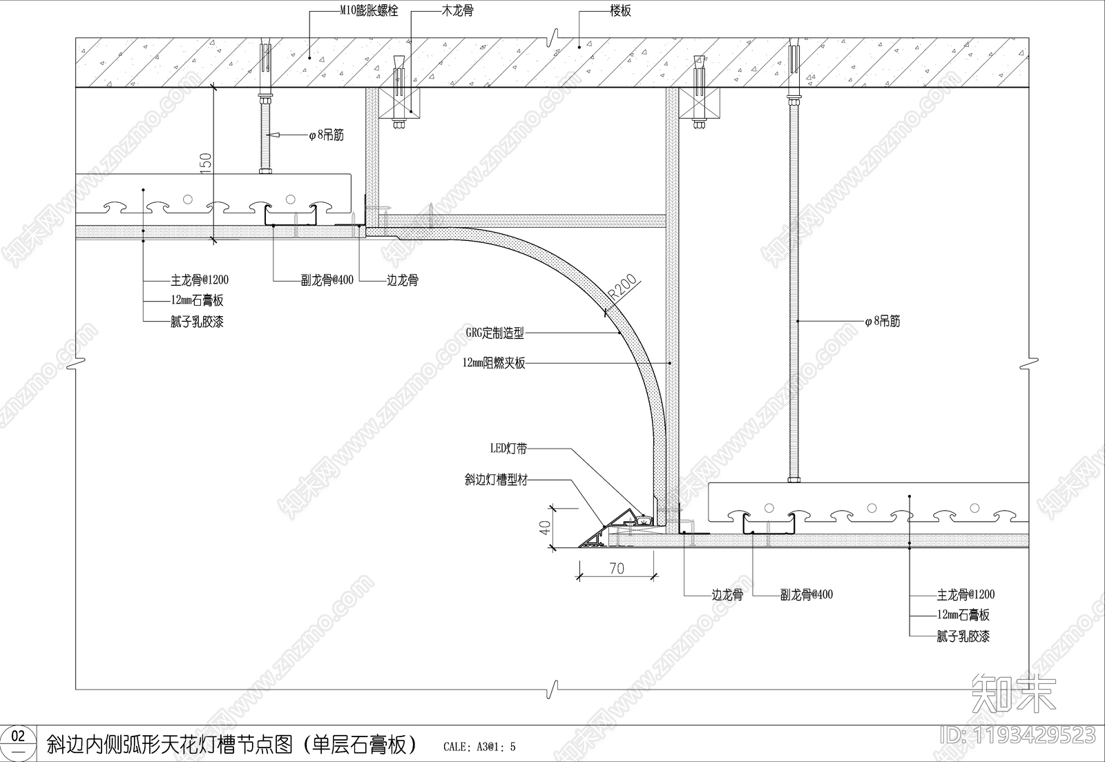 吊顶节点_GRG造型吊顶_弧形吊顶节点图_斜边灯槽节点图_户型灯槽节点图_轻钢龙骨吊顶节点_施工图施工图下载 ID:1193429523_【知末网】
