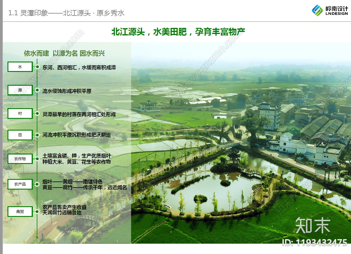 现代中式乡村改造下载【ID:1193432475】