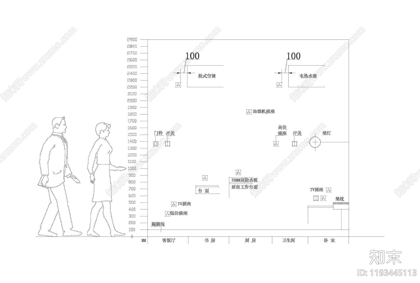 现代开关插座cad施工图下载【ID:1193445113】