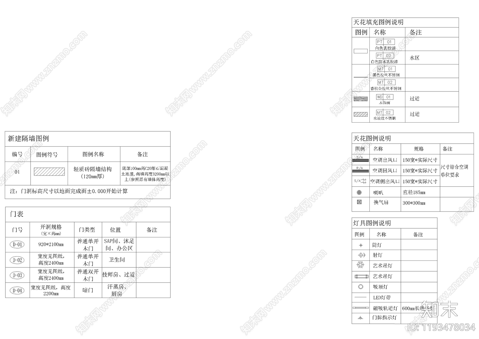 现代图例cad施工图下载【ID:1193478034】