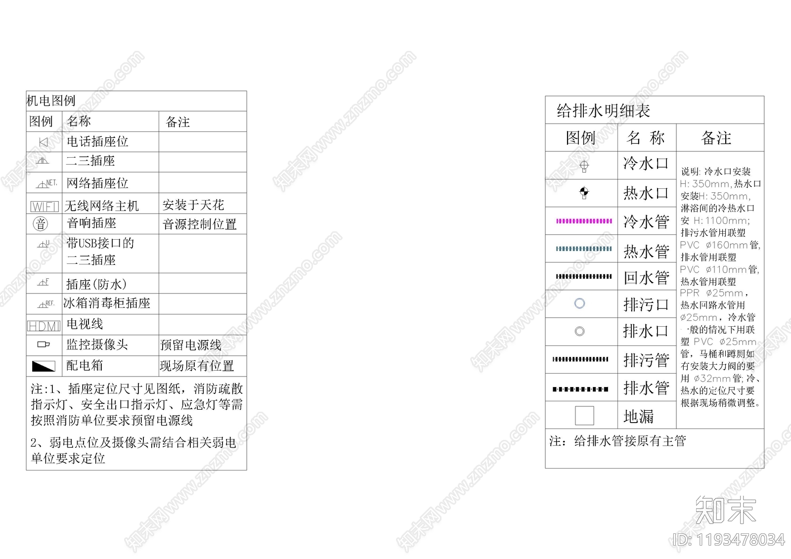 现代图例cad施工图下载【ID:1193478034】