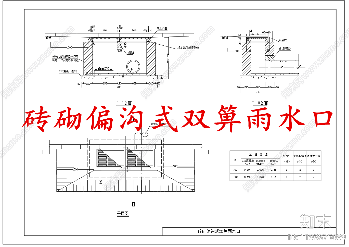 给排水节点详图施工图下载【ID:1193875089】