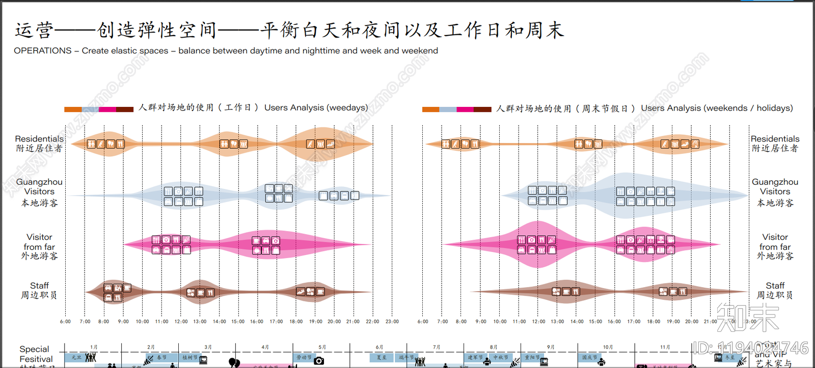 现代商业街景观下载【ID:1194024746】