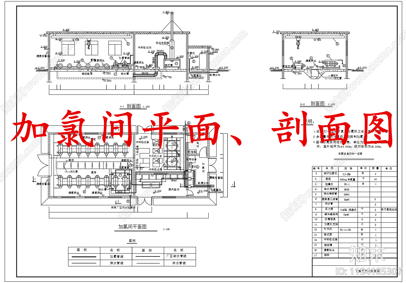 水处理施工图下载【ID:1194105307】