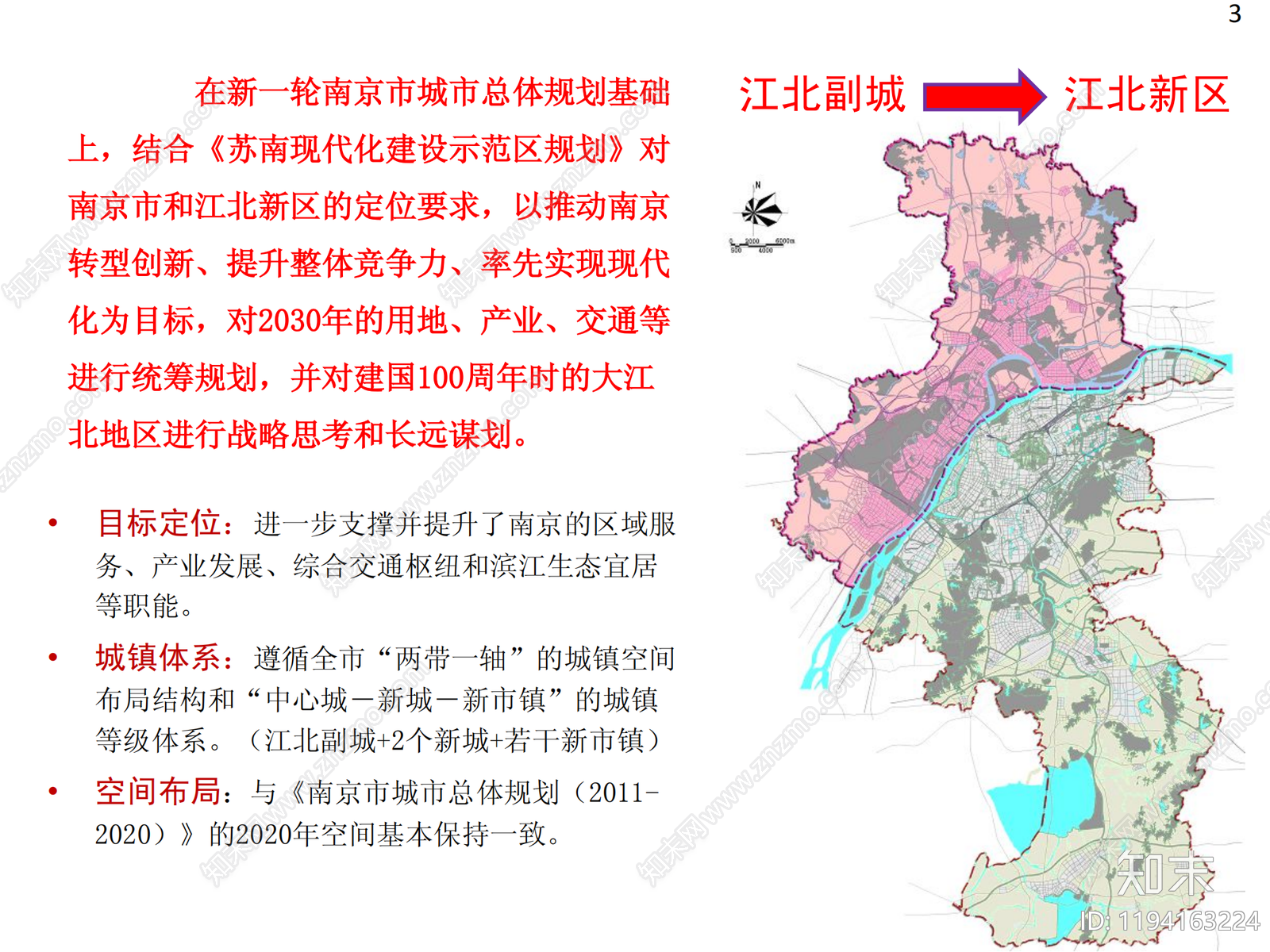现代城市规划下载【ID:1194163224】